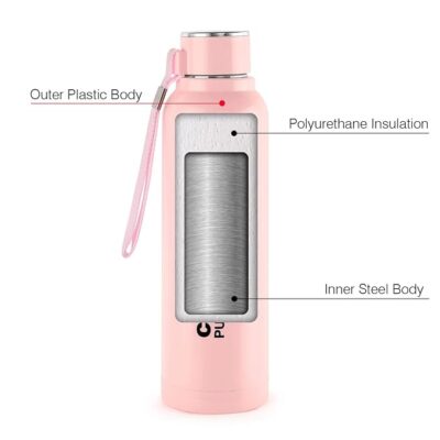 Cello Puro Steel-X Benz 900 | Leak Proof| Wide Mouth & Easy to Open | Insulated Inner Steel Outer Plastic Water Bottle | Perfect for Staying hydrated at The School,College, Work | 730ml | Pink