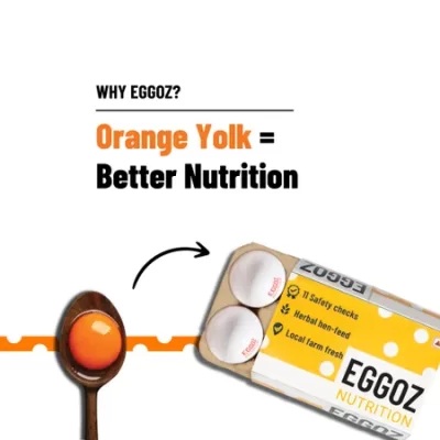 Eggoz Nutrition White Egg