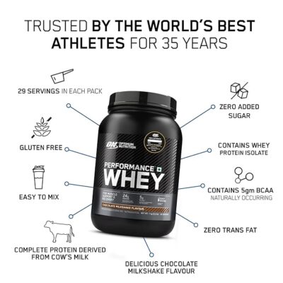 OPTIMUM NUTRITION Performance Whey Protein Powder Blend with Isolate, 24g Protein, 5g BCAA, Chocolate, 1 kg