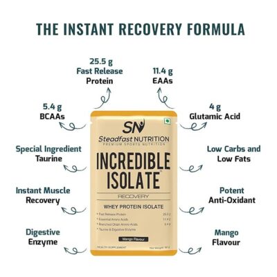 Steadfast Nutrition Incredible Isolate Whey Isolate Protein | 100% Pure Isolate Powder with 25g Protein | Muscle Building & Weight Loss Supplement | Instant muscle recovery (Mango, 6 Sachets)